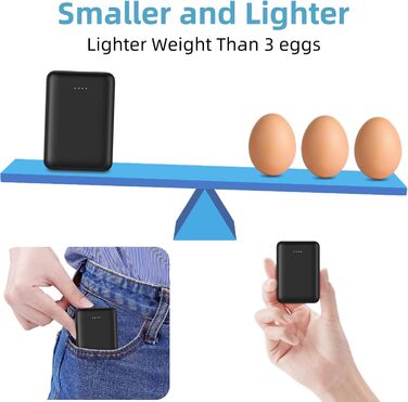 Портативний Power Bank 10000 mAh з 2 USB, 2.4A, Швидка зарядка, Універсальний акумулятор для iPhone, iPad, Huawei, смартфонів