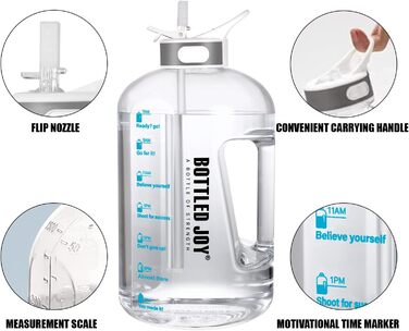 Water Bottle with Straw, 1 Gallon/ 3.5L BPA-Free Leak-Proof Plastic Sports Bottle, Water Bottle with Time Markers, Drinking Bottle for Fitness, Office, Outdoor, Home