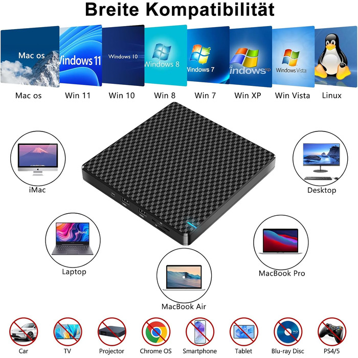 Зовнішній DVD-привід USB-C CD/DVD гравер та плеєр для MacBook, ноутбуків та ПК (Windows 11) з 2 USB-портами та SD/TF слотом, чорний