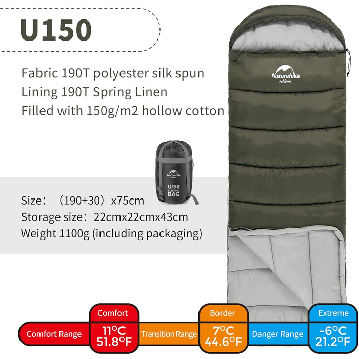 Naturehike Sleeping Bag with Hood - Camping Quilt Sleeping Bag - Lightweight & Comfortable - Ideal for Outdoor Adventures & Travel - Marine Blue/Green (7~11°C)