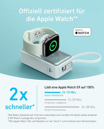 Повербанк Anker MagGo 10000mAh 35W з вбудованим USB-C кабелем для Apple Watch, iPhone 17/16/15, Samsung, iPad, AirPods (Зелений)