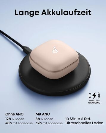 Soundcore Liberty 5 - бездротові навушники Anker з активним шумозаглушенням (ANC), Dolby Audio, швидкою зарядкою та 6 мікрофонами (Колір: Персиково-рожевий)