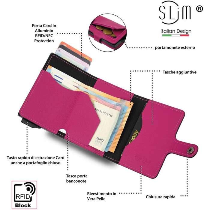 SLim Smart Wallet: жіночий/чоловічий портмоне з RFID захистом, відділенням для монет, Made in Italy, рожевий