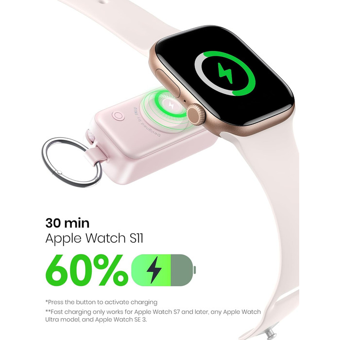 Power Bank INIU для Apple Watch, 5000mAh, вбудований кабель, LCD-дисплей, сумісний з iWatch 10/9/8/Ultra2/Ultra/SE, iPhone 16/15, рожевий