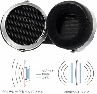 HIFIMAN HE400SE навушники Hi-Fi для мобільного використання, срібні, регульовані