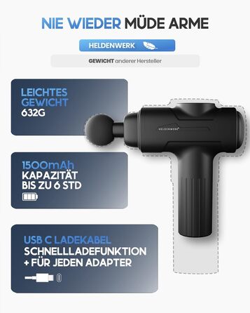 Heldenwerk Massage Gun - Muscle Massager with 6 Attachments & 3200 RPM - USB-C Rechargeable - Black