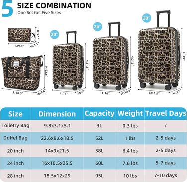 Набір валіз LARVENDER 5-ти частинний, з жорсткого пластику, розширюваний, з кодовим замком (Gepard)