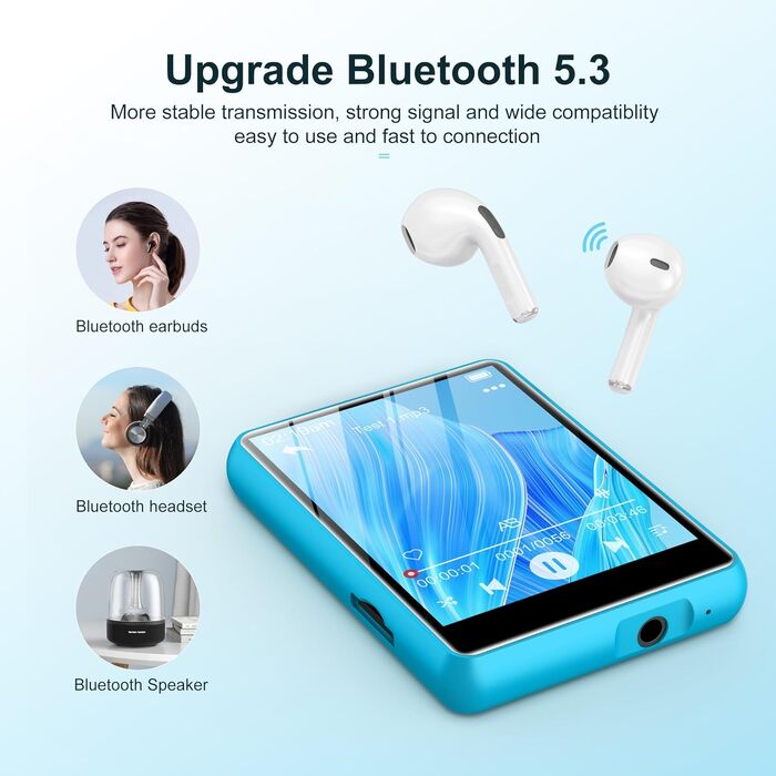 MP3 плеєр SWOFY з Bluetooth 5.3, 64GB HiFi музичний плеєр з динаміком, FM-радіо та диктофоном, 2.4