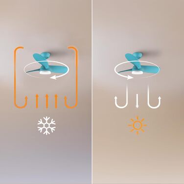 Стельовий вентилятор Cecotec EnergySilence Aero 3050 з LED підсвіткою, 36 дюймів (102 см), DC-мотор, пульт, таймер, 6 швидкостей