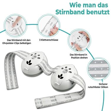 Навушники для захисту слуху для малюків 2-в-1 з екіпежем, комфортні та регульовані, для дітей до 4 років, сертифіковані CE, 25 дБ. Ідеально підходять для сну, подорожей та фестивалів.