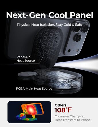 Зарядна станція LISEN 3-в-1 MagSafe 25W з адаптером 45W для iPhone 17/16/15/14/13, Apple Watch та AirPods Qi2.2