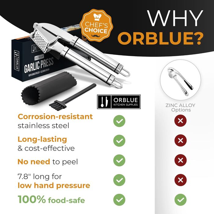 Преміум-прес для часнику ORBLUE з нержавіючої сталі – професійний, легко миється, сріблястий