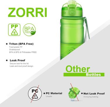 ZORRI Sport Water Bottle for Kids, 500 ml/700 ml/1000 ml, BPA-free, eco-friendly Tritan plastic, reusable water bottles with filter, 1000ml-32oz (Green-400ml, 414 ml)
