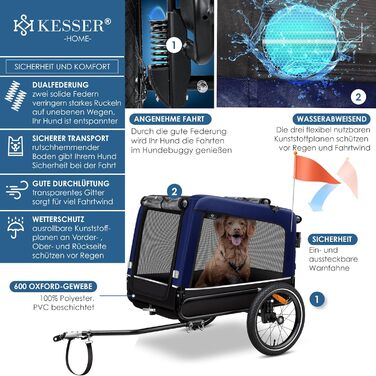 KESSER® Візок для собак Боксер 3-в-1: візок, бугель, велосипедний причіп. Великий об'єм 240 літрів, амортизація, поворотне переднє колесо 360°, матеріал: оксфорд 600D, SmartSpace, вантажопідйомність до 40 кг, зелений (темно-синій)