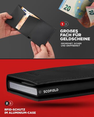 SF SCOFIELD Duality Magflip Slim Wallet - Чоловіче карткове портмоне з RFID захистом та магнітним закриттям (Чорний матовий)