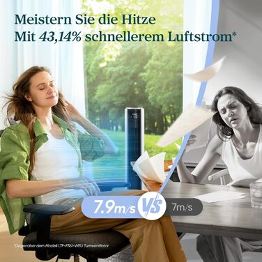 Турбовентилятор Levoit з мотором DC - тихий, 4 режими, таймер 12 годин, пульт керування, швидкість 7.9 м/с, 24W, білий, 92 см