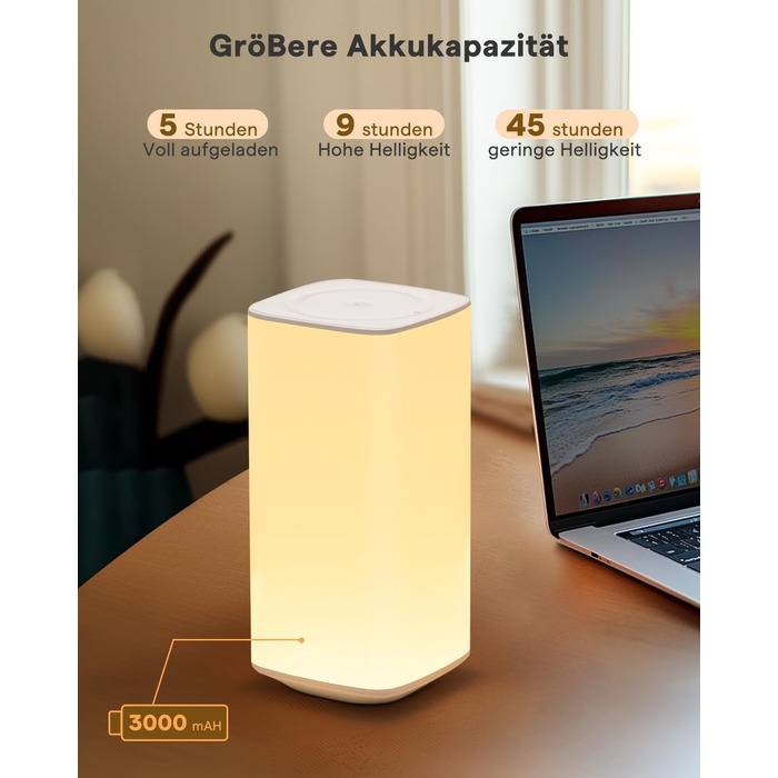 Торшер нічний LED з сенсорним керуванням, пультом дистанційного керування, 256 кольорів, 3 режими, таймер, для дитячої кімнати, спальні, вітальні, білий (2 білі)