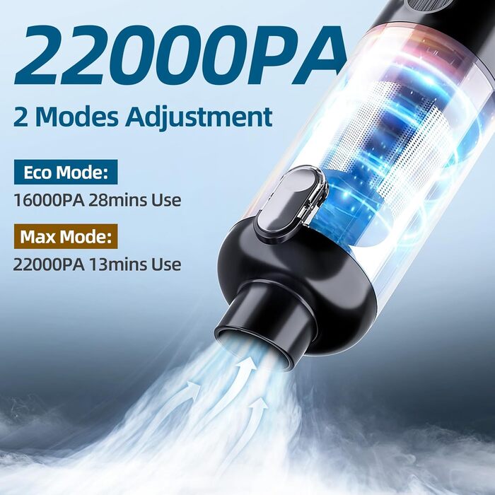 Автомобільний пилосос ALIOBC 22000Pa з мийним HEPA-фільтром, USB-акумуляторний, для шерсті тварин, дому та офісу - Black-02