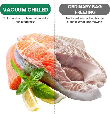 Професійний вакуумний пакувальник 6-в-1 для продуктів харчування з 50 пакетами та шлангом, 75Kpa, автоматичне закриття з різаком та цифровим таймером