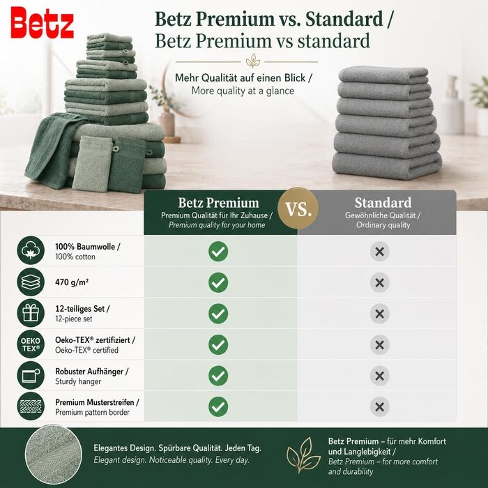 Набір рушників Betz Premium 12 предметів, 100% бавовна, Oeko-TEX, 470 г/м², колір сіно-зелений/ялиновий