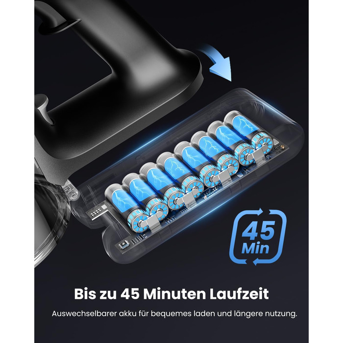 Бездротовий пилосос Proscenic P13: потужний акумуляторний пилосос з 45KPa, 550W, 45 хвилин роботи, сенсорний екран, зелене підсвічування, док-станція, 1.2L, видалення шерсті тварин, для килимів та твердих поверхонь