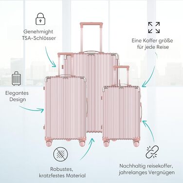 Набір валіз Voyagoux 2 шт. - 39L та 113L, жорсткі валізи, TSA-замок, ABS пластик, 4 колеса 360°, міцні та легкі, рожеве золото