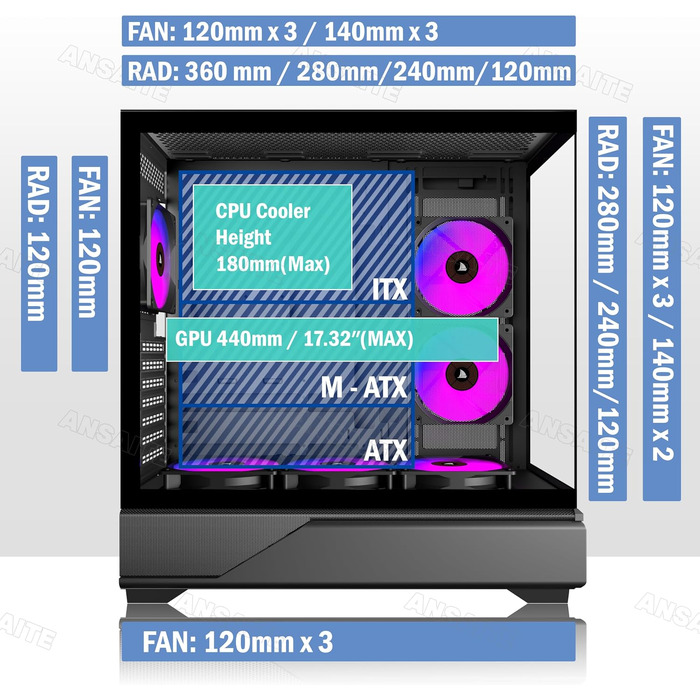 Ігровий корпус для ПК ANSAITE ATX Mid-Tower, 6 ARGB PWM вентиляторів, панорамне загартоване скло, USB Type-C, підтримка радіатора 360мм, чорний/фіолетовий