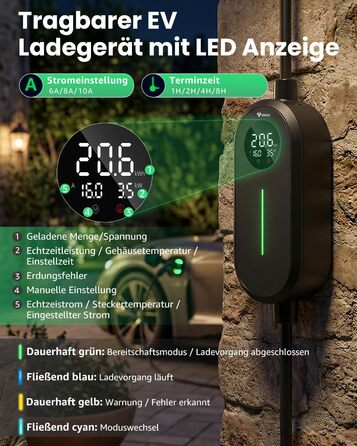 Зарядний пристрій для електромобілів GONEO Typ 2 3.68kW 16A IP66, 6м, 230V з LCD та таймером