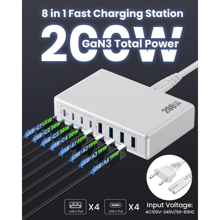 Мережевий адаптер USB-C 200W 8-в-1 GaN III з підтримкою QC4.0, PPS, PD 65W для MacBook Pro/Air, iPad, iPhone, Samsung, Steam Deck
