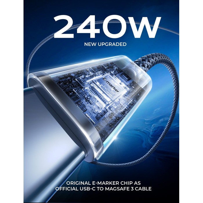 Кабель USB-C на USB-C Lisen 240W, 2 шт., 2 метри, для Samsung Galaxy S24 Ultra, MacBook Pro/Air, Galaxy S25/S23, iPhone 17/16/15 Pro, iPad Pro/Air (3м+3м, Midnight)