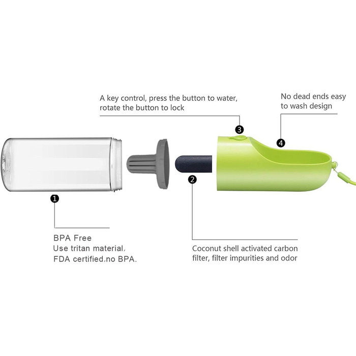 PETKIT Reiseflasche EVERSWEET Travel: пляшка для води для собак, 400 мл, зелена