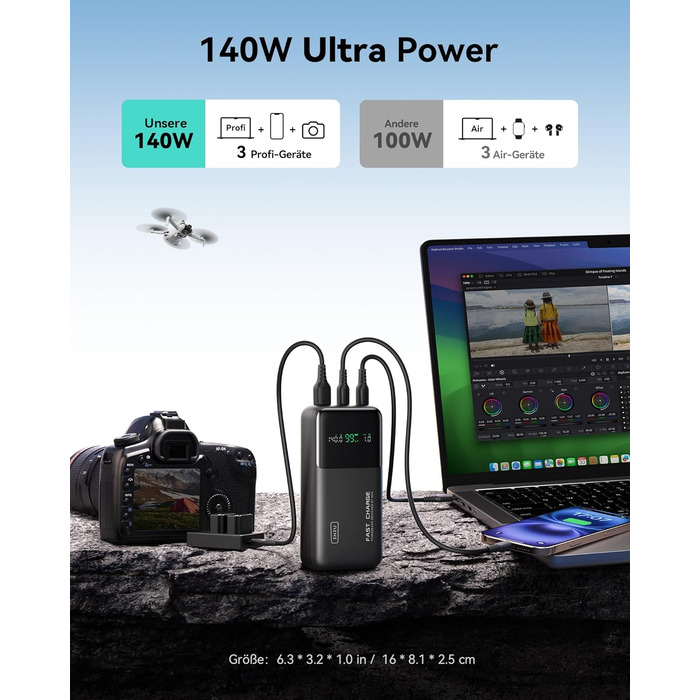 Power Bank INIU 140W 25000mAh з USB-C: зарядка для MacBook, iPad, iPhone, DJI, камери. Ідеально для подорожей та офісу