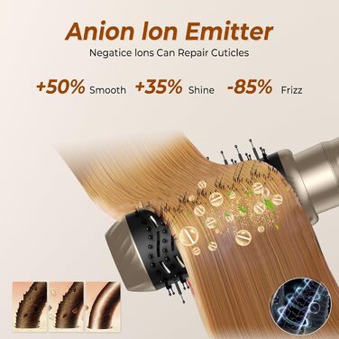 Atopskins Airstyler: Набір для укладки волосся 6-в-1 (фен-щітка, плойка, випрямляч), Золотий