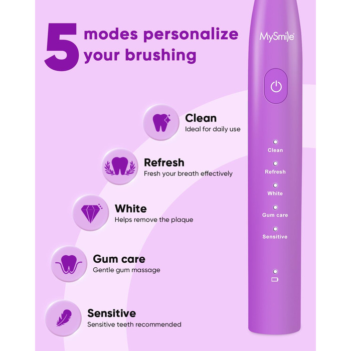 Електрична зубна щітка MySmile DY156 для дорослих, акумуляторна звукова щітка, портативна з 3 насадками, таймер 2 хвилини, 5 режимів, 45000 вібрацій на хвилину, 60 днів роботи від одного заряду, 1 шт. (фіолетова)