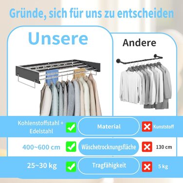 Настінний сушильник для білизни з 80 см штангами, 5 ліній сушіння, розкладний, для дому та вулиці, чорний, 80 см