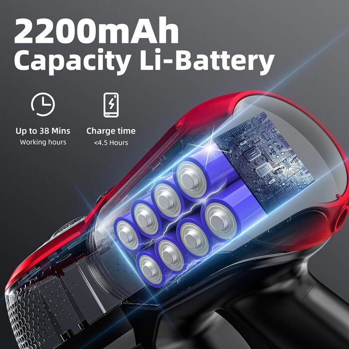 VEGREM Бездротовий акумуляторний пилосос 25Kpa з LED-підсвіткою та 2 режимами потужності, до 40 хвилин роботи