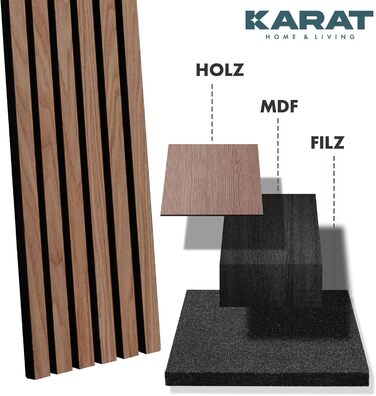 Акустичні настінні панелі KARAT з натурального шпона горіха (Black Walnut) — декоративна рейкова стіна з дерева та фетру для звукоізоляції та шумопоглинання, 275 x 27 см