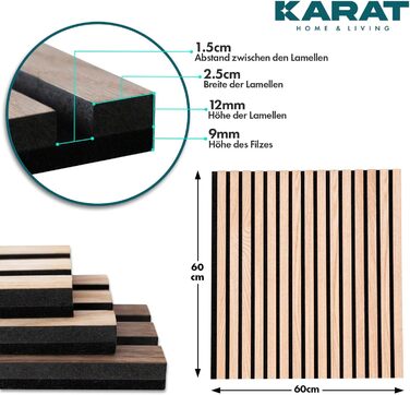 Акустичні настінні панелі KARAT з натурального шпона для шумоізоляції та звукопоглинання, дерево та фетр (60 x 60 см, Білий дуб)