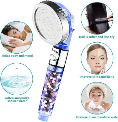 MIAOHUI Blue Eco Filter Showerhead with Ion Filter and Scale Filter, Pressure Boosting Hand Shower, Water-Saving with Filter Equipped, Hose, Holder, PP Cotton, Pack of Filter Balls, Panel