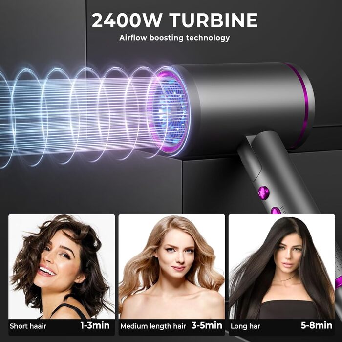 Airstyler 6 в 1: фен-щітка, локони, іонний фен, стайлер для волосся, 1000W, білий. Комплект для створення зачісок