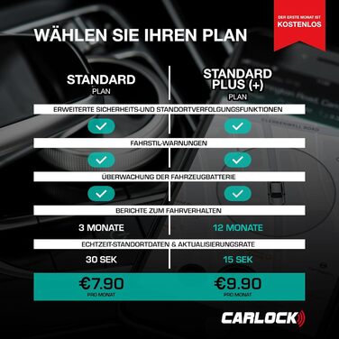 CARLOCK – GPS-трекер для авто та сигналізація. Пристрій відстеження з мобільним додатком. Відстеження автомобіля та автодому в реальному часі, сповіщення про підозрілу активність. OBD захист від викрадення