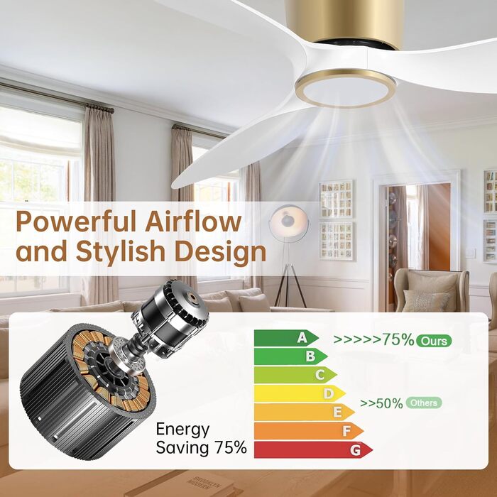 Ovlaim Стеля-вентилятор з підсвічуванням та пультом дистанційного керування, Smart вентилятор, зимовий режим, DC мотор, сумісний з Alexa/Google Home, 142 см (кришка, біле золото)