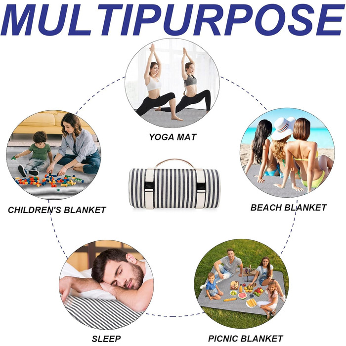 Водонепроникний плед для пікніка TwentyNext, 145x199.9 см, для пляжу, кемпінгу, з ручкою, машинного прання, складаний, в смужку