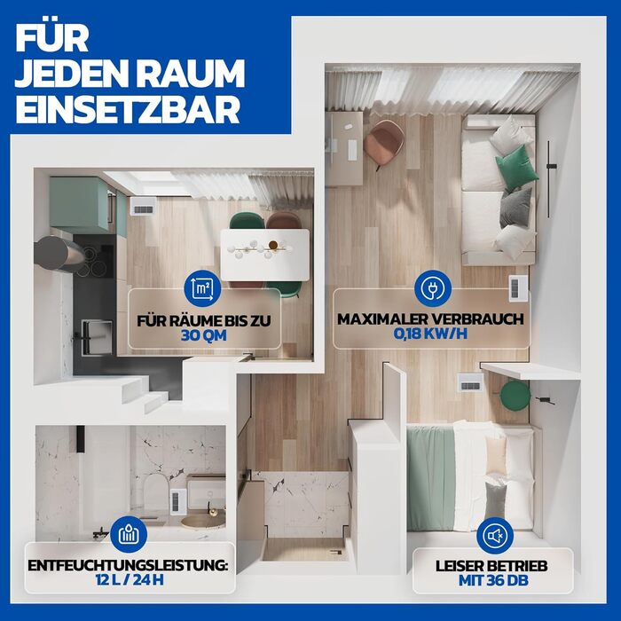 Зволожувач повітря TersAir O₂ 12л/24г, 3-в-1: зволожувач, очищувач повітря, сушарка для білизни. Електричний, для дому та підвалу