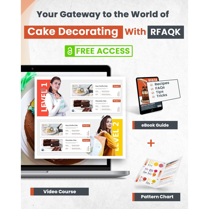 Набір для випічки тортів RFAQK 50-в-1: обертовий стіл, 12 підставок, цукрове декорування, вирівнювач 31.5 см