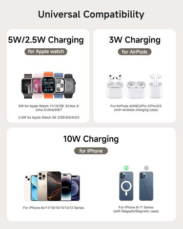 Зарядний пристрій 2 в 1 для Apple Watch та iPhone, SwanScout 709M (Білий)