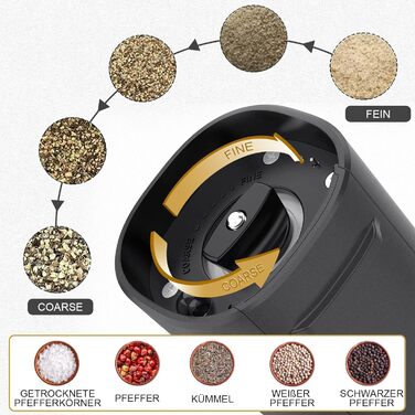 Електричні млини для солі та перцю 2 шт. Набір, батарейне живлення, LED-підсвічування, регулювання помелу, чорний (Стиль 2)