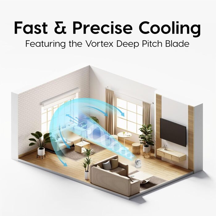 Вентилятор Iris Ohyama Woozoo – настільний, підлоговий, 33 м², білий, 3 швидкості, осциляція, тихий