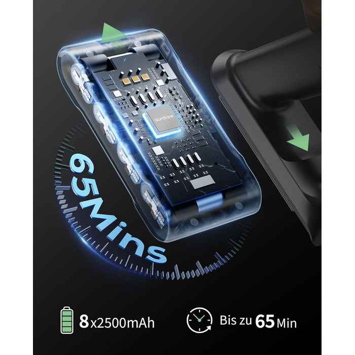 Акумуляторний пилосос SunSare 600W з дисплеєм, 50000Pa, 65хв роботи, для твердих поверхонь, килимів, шерсті тварин