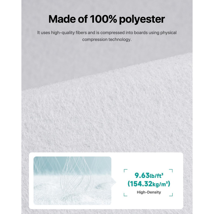 Акустичні панелі квадратні самоклейні для звукоізоляції стін, шумопоглинаючі плити високої щільності, 30x30x0.9 см, 18 шт, білі